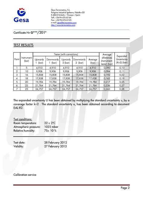 Instrument Calibration Certificate at Robert Jorgensen blog