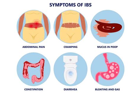 Ibs Stool