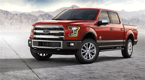 The True Champion: The Ford F-150 Pickup