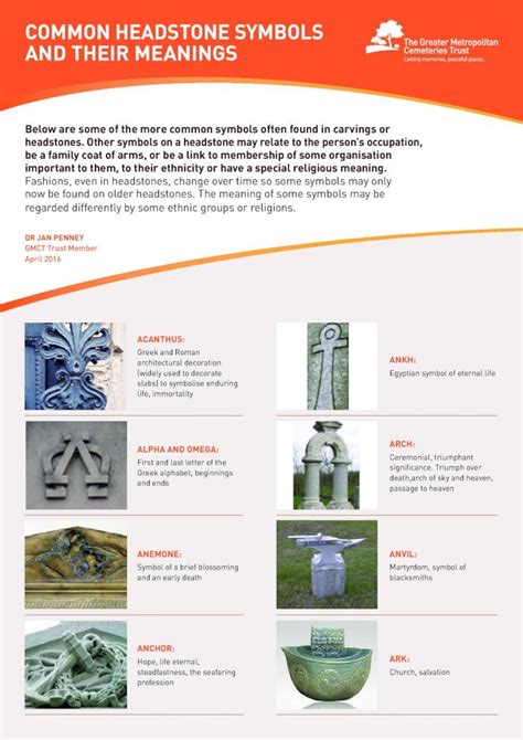 (PDF) COMMON HEADSTONE SYMBOLS AND THEIR MEANINGS - DOKUMEN.TIPS