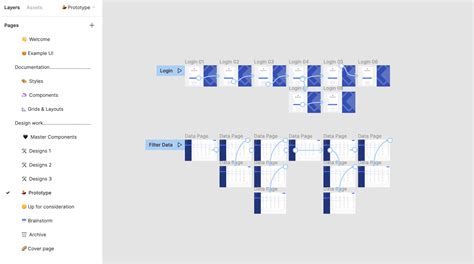 Ultimate Guide to Prototyping in Figma