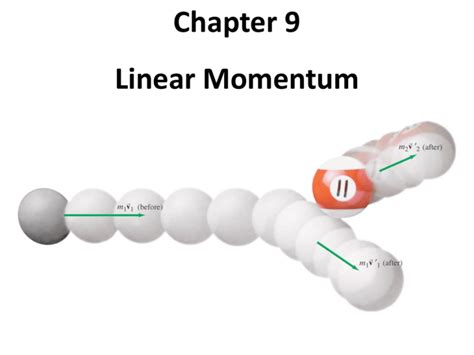 PowerPoint Chapter 7 Linear Momentum