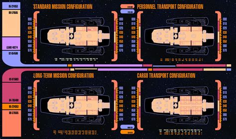 Type-11 Shuttlecraft - Star Trek: Theurgy Wiki