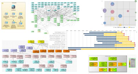 sebis TU München : Enterprise Architecture Management Tool Survey 2014 ...