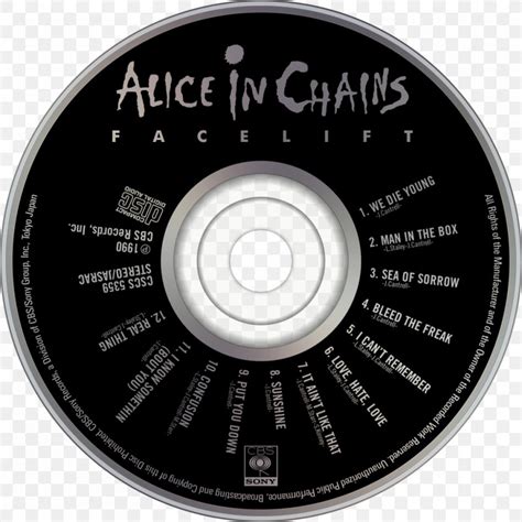 Facelift Tour Compact Disc Alice In Chains Jar Of Flies, PNG ...