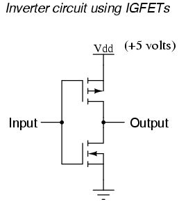 CMOS Gate Circuitry | Logic Gates | Electronics Textbook