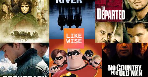 Best Movies of the Decade (2000-2010) | Likewise, Inc