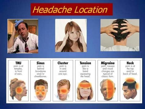 Headache types | Rimedi naturali, Rimedi, Salute