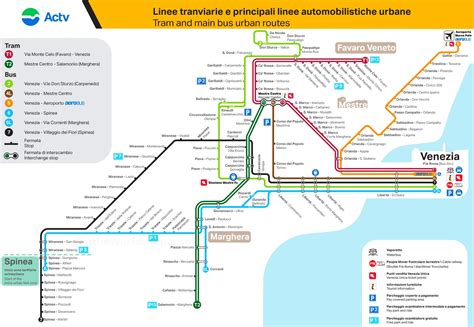 Venice Tram Map