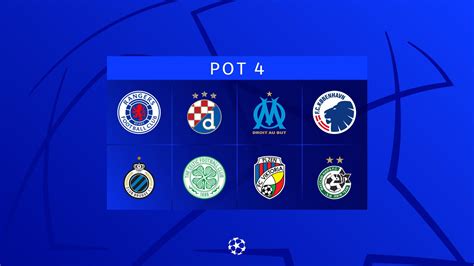 Champions League group stage draw: Pot 4 | UEFA Champions League | UEFA.com