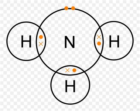 Lewis Structure Ammonia Covalent Bond Lone Pair Chemical Bond, PNG, 961x768px, Lewis Structure ...