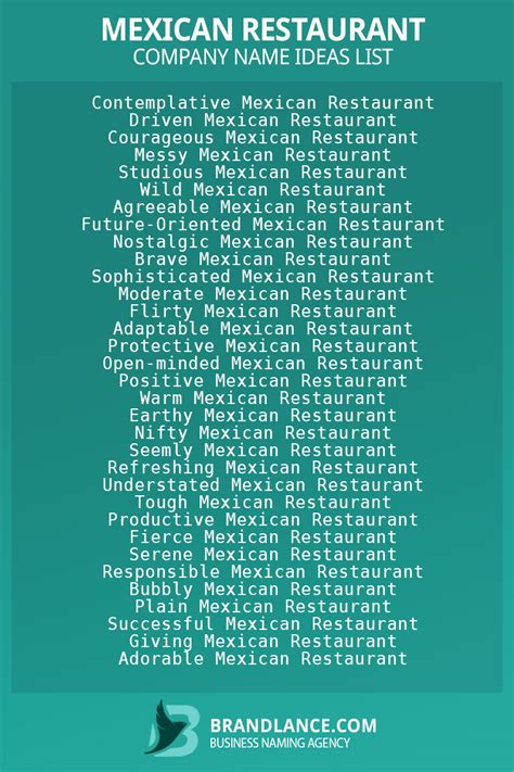 Restaurant Name Ideas List