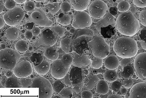 Doing double duty in the circular economy—creating foam glass from ...