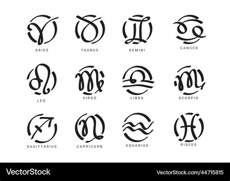 Zodiac sign written by a pen astrological symbols Vector Image