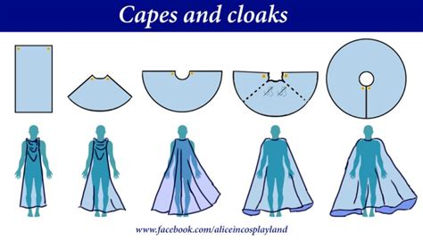 Different types of capes and cloaks | Alice in Cosplayland