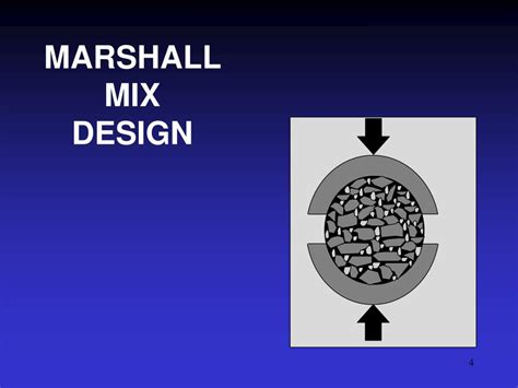 PPT - Asphalt Concrete Mix Design PowerPoint Presentation, free download - ID:166959