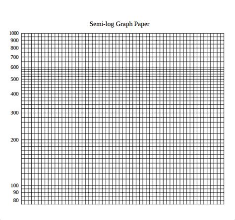 Log Scale Graph Paper