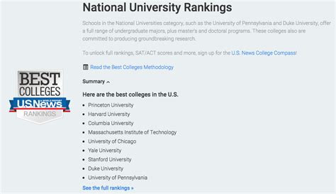 US News Ranking Best Colleges | The Edge