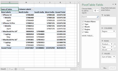 Inserting PivotCharts in Excel