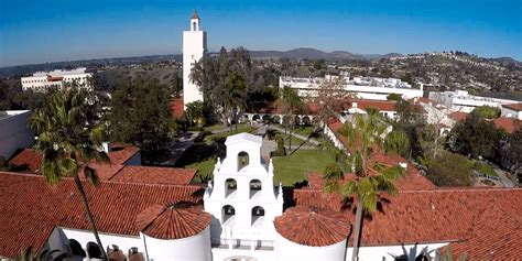 The 10 Most Popular Majors at SDSU - OneClass Blog