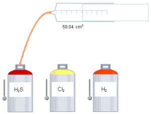 Molar Volume Formula: Meaning, Formula, Ideal Gas Equation, Examples