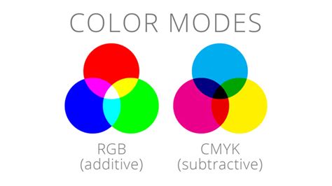 Tips for Better Print Results for Silhouette Print & Cut - FREE Printable Color Chart (Video)