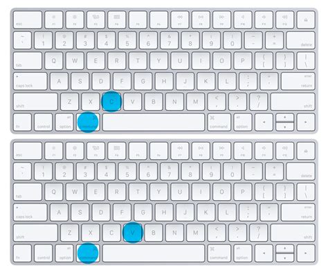 Mac Keyboard Shortcuts – The Ultimate Guide - Softonic