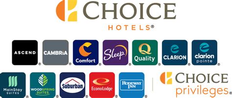 Choice Hotels | GHSA.net