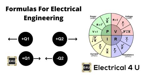 Electrical Engineering Formulas (Most Important Equations) | Electrical4U