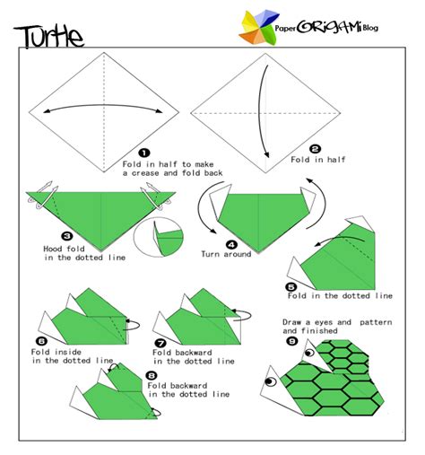 Unique Origami: Parent and child turtle | Paper Origami Guide