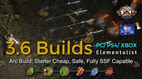 POE 3.5 Duelist Slayer Popular Lacerate Build (PC,XBOX,PS4)- Melee ...