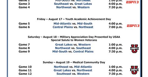 Lewis-Clark Twins & Cubs: 2018 American Legion World Series Schedule