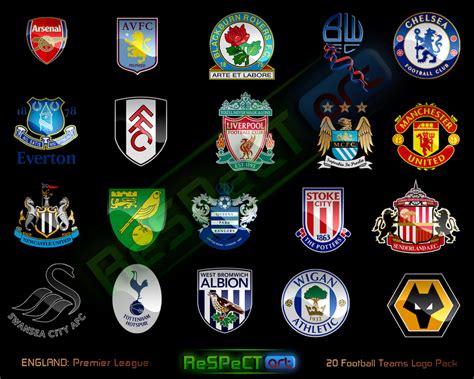 English Football Team Logos images