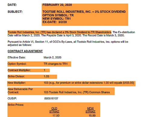 Special Cash Dividends and Equity Distributions: Understanding Contract Adjustments | The Blue ...