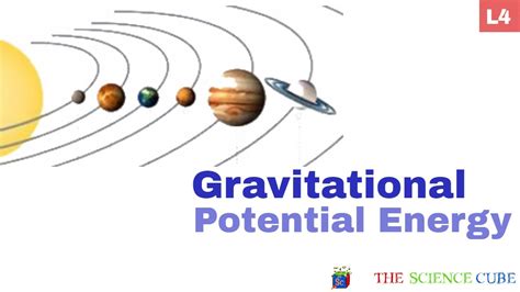 What is Gravitational Potential Energy #4 - YouTube