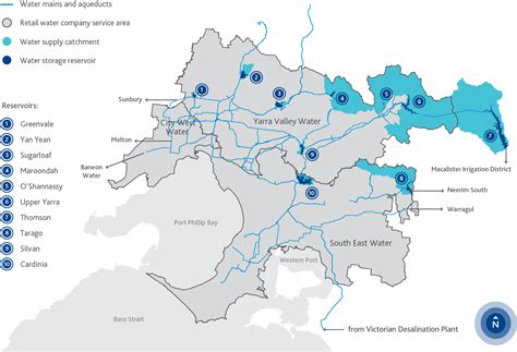 Water storage reservoirs | Melbourne Water