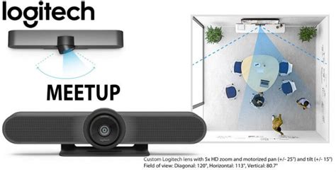 Logitech Meetup Video Conferencing Camera with Inbuilt Mic & Speakers