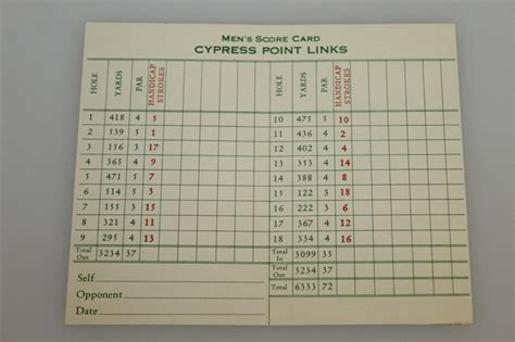 Lot Detail - Cypress Point Club Scorecard Signed by Henry Puget - Clubs Pro for 41 Years JSA ALOA