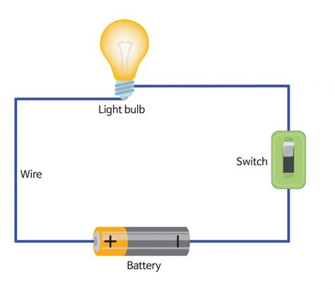 Simple Electric Circuit Diagram Symbols