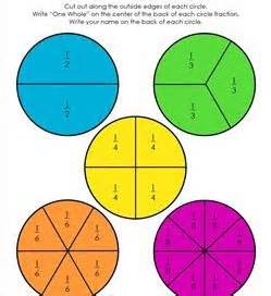 Circle Fractions Cut-Outs & Worksheets - Visual Fraction Models