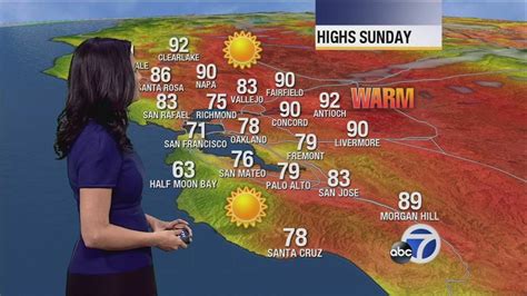 Weather | abc7news.com