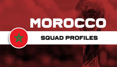 World Cup 2022: Morocco Player Profiles – Canadian Premier League