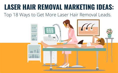 Laser Hair Removal Marketing Ideas: Top 18 Ways to Get More Laser Hair Removal Leads ...