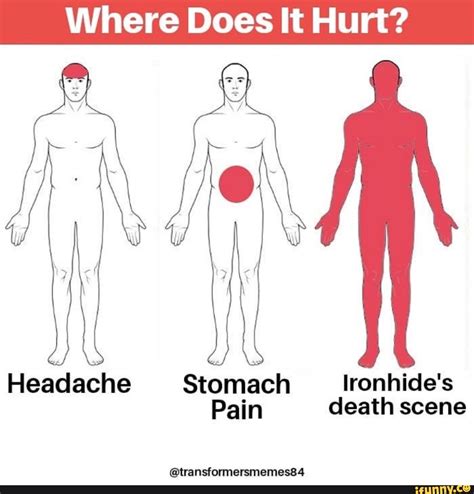 Where Does It Hurt? Headache Stomach Ironhide's Pain death scene - iFunny Brazil