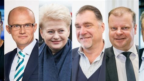 Grybauskaitė, Sabonis, Jakilaitis ranked as Lithuania's most influential people - the Lithuania ...