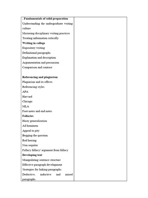 Fundamentals of solid preparation | PDF