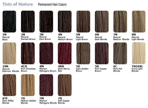 Dark Brown Hair Color Chart