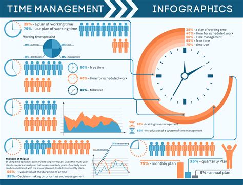 Time management infographics 444026 Vector Art at Vecteezy