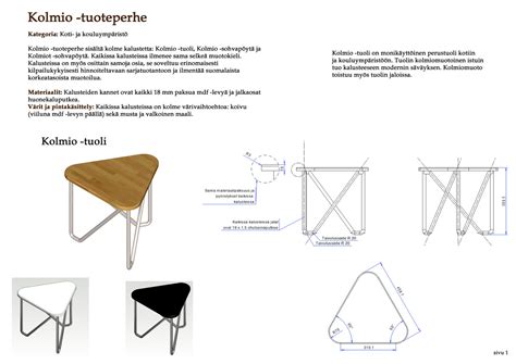 Participatin in ISKU design competition 2017 by Päivi Peltoniemi at Coroflot.com