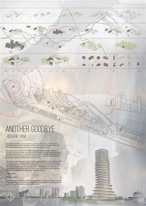 Modern Cemetery Architecture